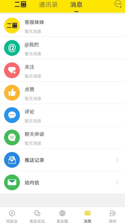 二鱼副业