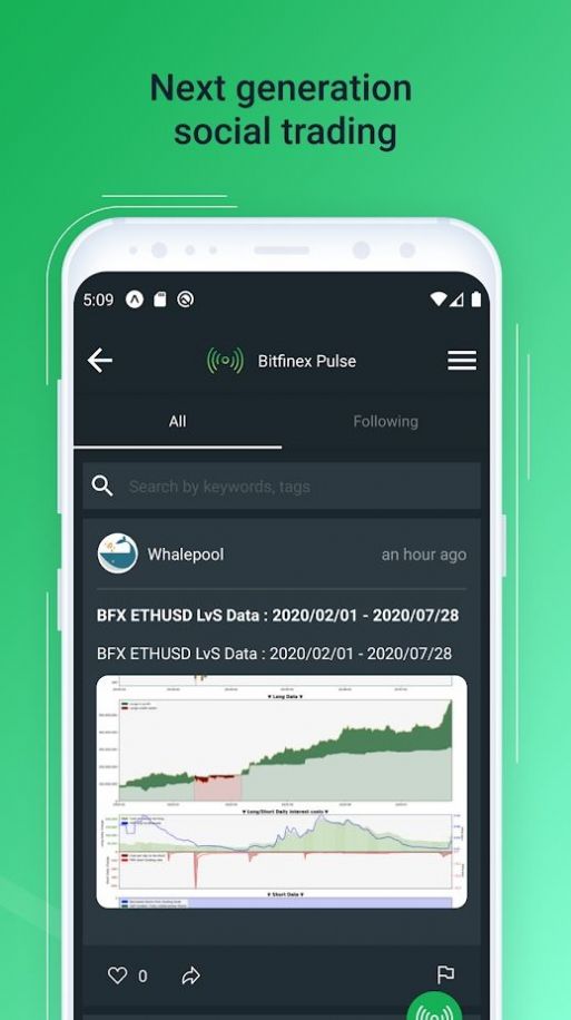 Bitfinex官网中文