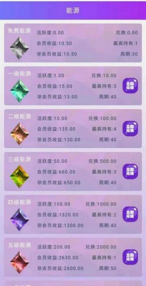 TT涡轮聚合生态DAPP下载