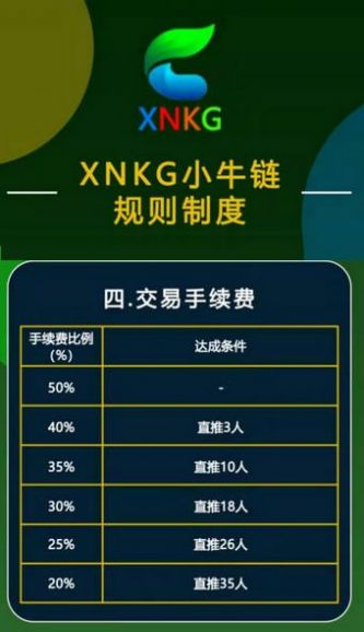 XNKG小牛链交易所app