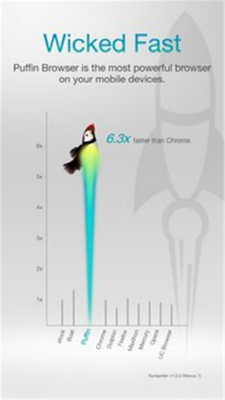 puffin浏览器安卓