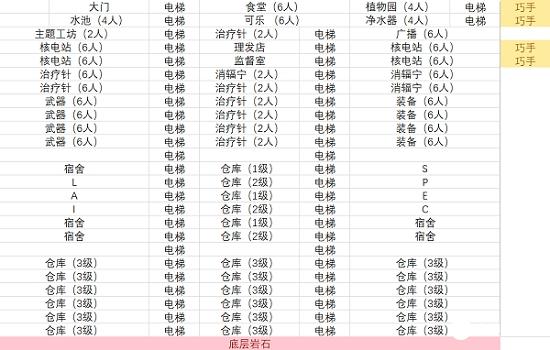 辐射避难所（2022内购