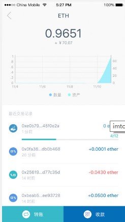 ImToken钱包2022