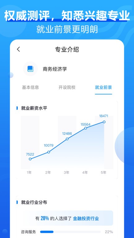 2023高考问一问app下载官方版