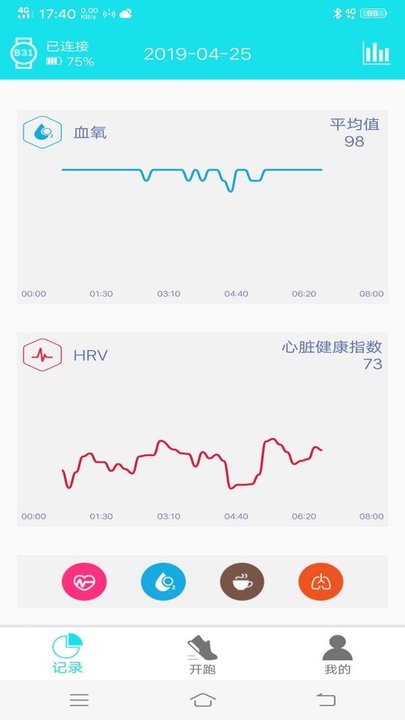 racefitpro软件下载