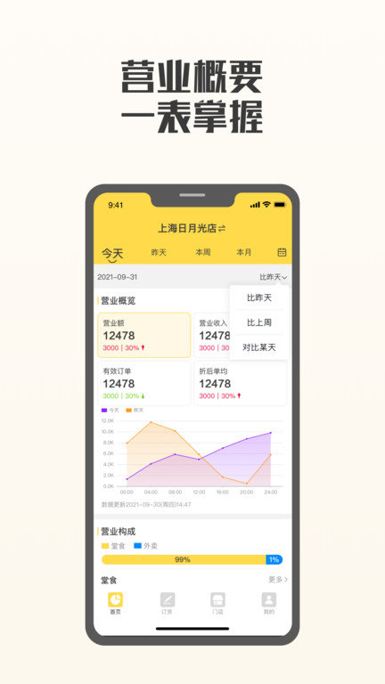 夸父商家app下载