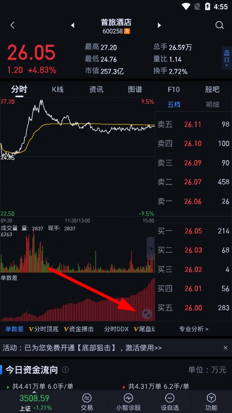 大智慧app图片10