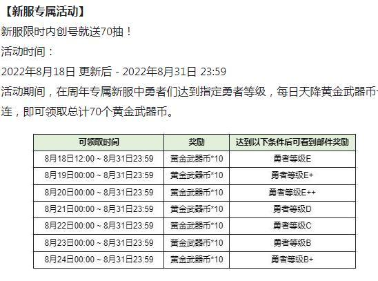 我的勇者图片11