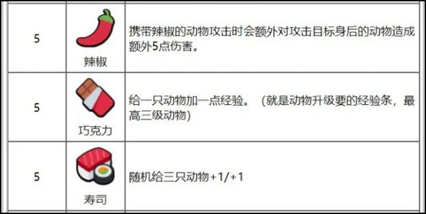 小动物自走棋12