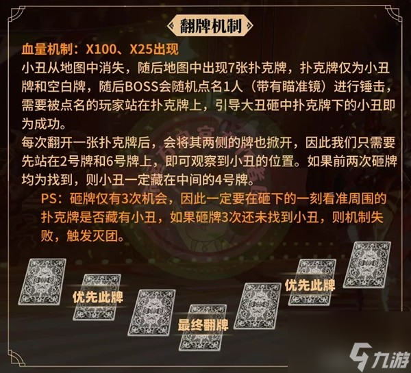 《命运方舟》疯狂军团长P2核心机制讲解