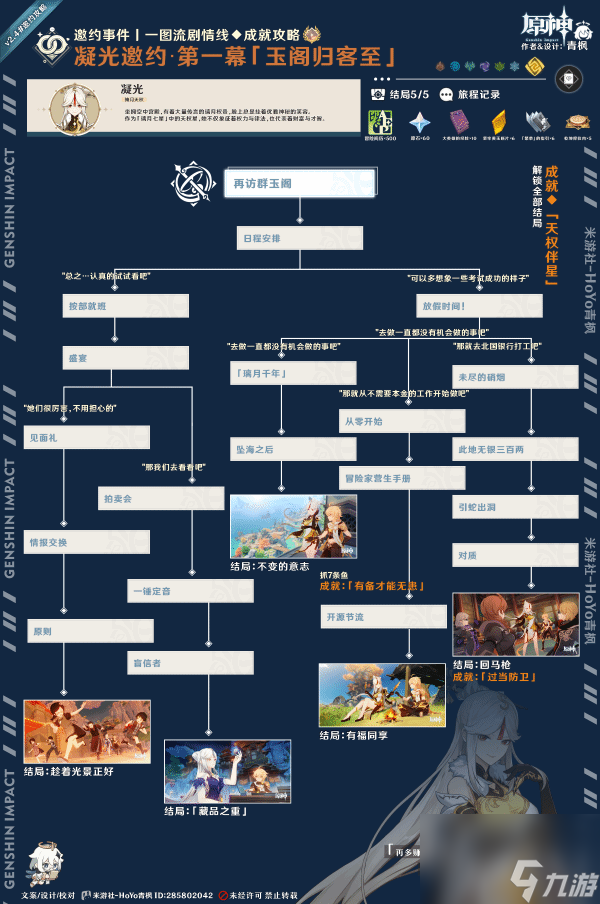 《原神》凝光邀约任务全分支结局攻略