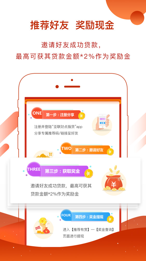 亚联财贷款app