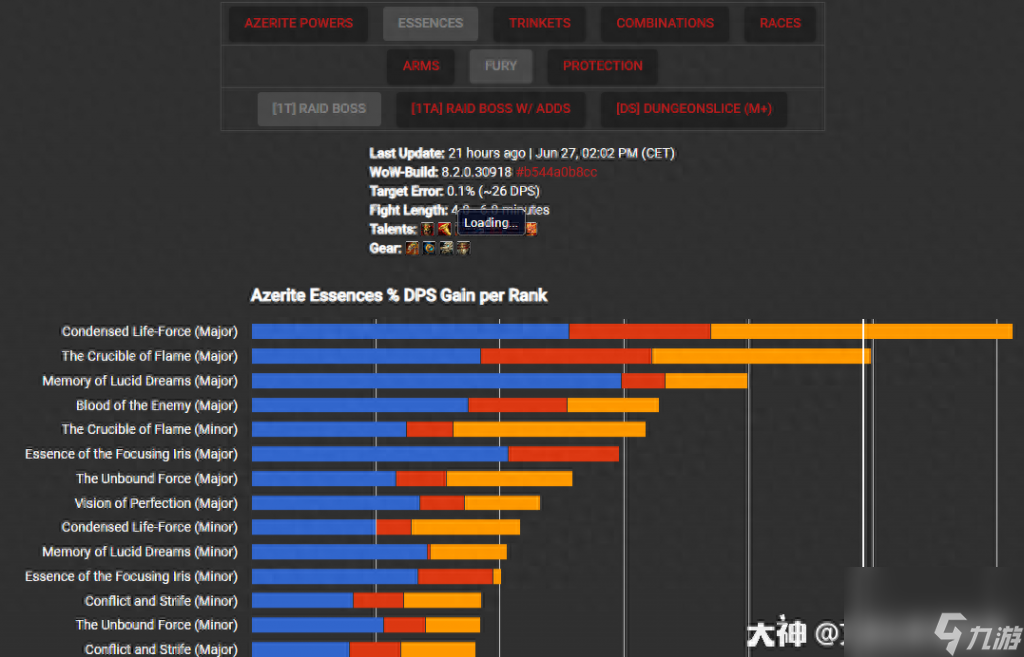 魔兽世界毁灭精华作用（魔兽游戏神器精华选择）「待收藏」