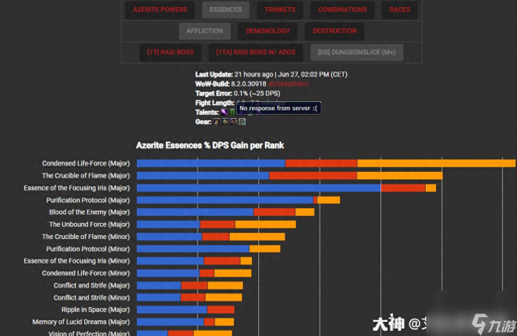 魔兽世界毁灭精华作用（魔兽游戏神器精华选择）「待收藏」