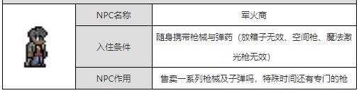 手机泰拉瑞亚子弹商怎么来 《泰拉瑞亚手游》中军火商的解锁条件