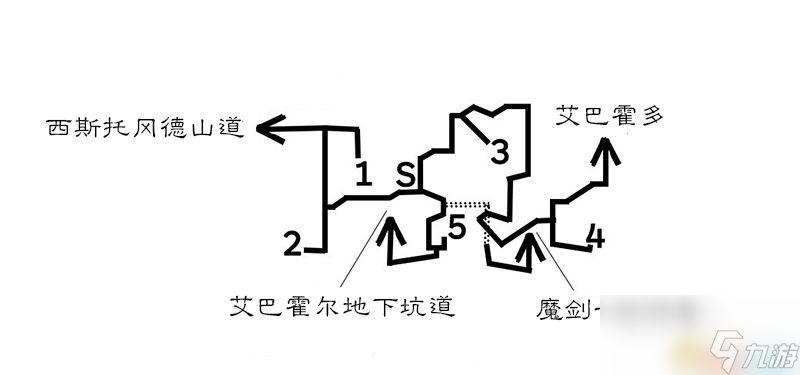 《歧路旅人/八方旅人》全隐藏职业祠堂位置 全隐藏职业boss打法