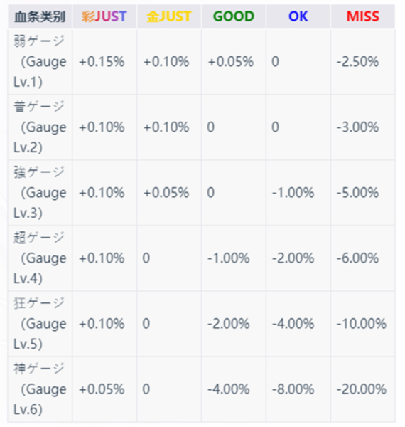 takumi3图片10