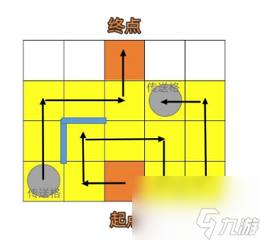 崩坏星穹铁道人非草木其三任务怎么完成 人非草木其三任务步骤攻略