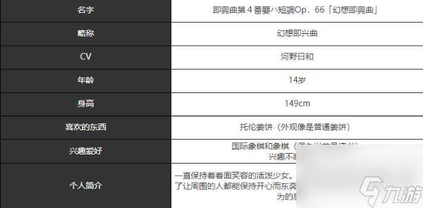 宿命回响弦上的叹息幻想即兴曲怎么样 幻想即兴曲角色介绍