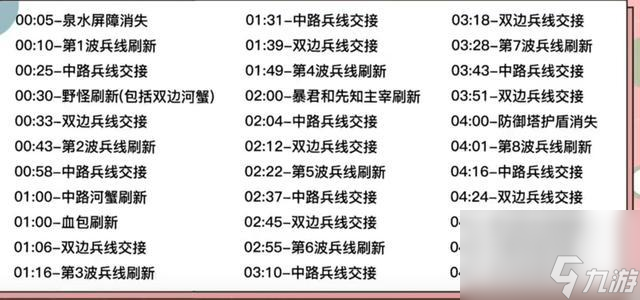 暴君刷新间隔时间是多少（暴君多长时间刷新一次）