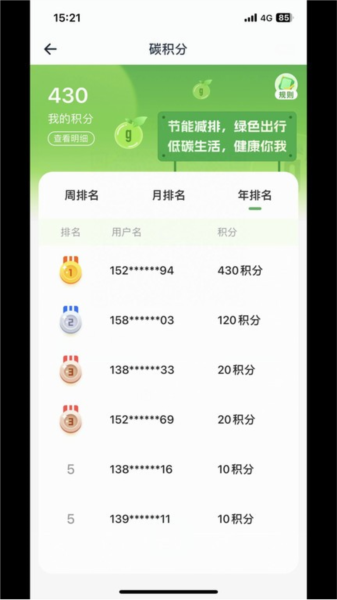 途安出行1