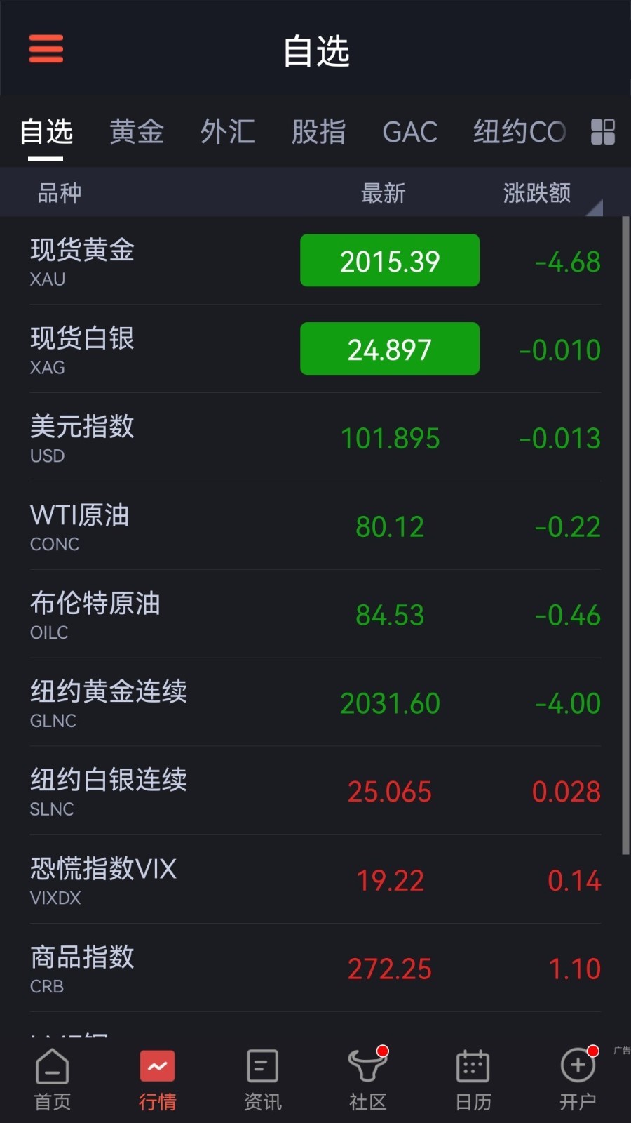 汇通财经app