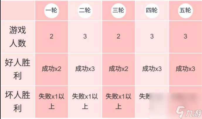 魔兽世界阿加隆详细攻略（魔兽阿加隆入门介绍）「已解决」