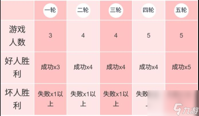 魔兽世界阿加隆详细攻略（魔兽阿加隆入门介绍）「已解决」