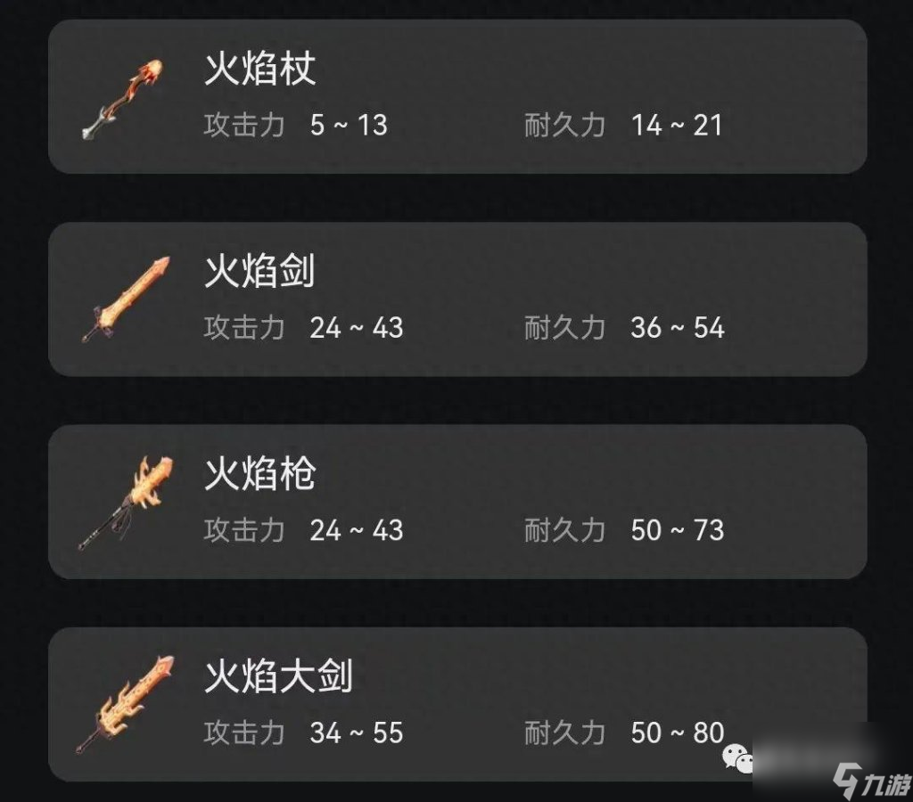 <a id='link_pop' class='keyword-tag' href='https://www.9game.cn/saierdachuanshuohuangyezhixi/'>塞尔达传说荒野之息</a>速刷技巧（塞尔达传说荒野之息属性武器介绍）「必看」