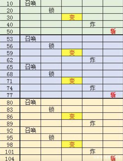 球球英雄图片2