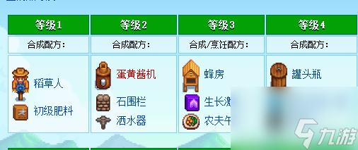 <a id='link_pop' class='keyword-tag' href='https://www.9game.cn/xcwy/'>星辰物语</a>职业选择哪个好（星辰物语角色选择推荐）「知识库」