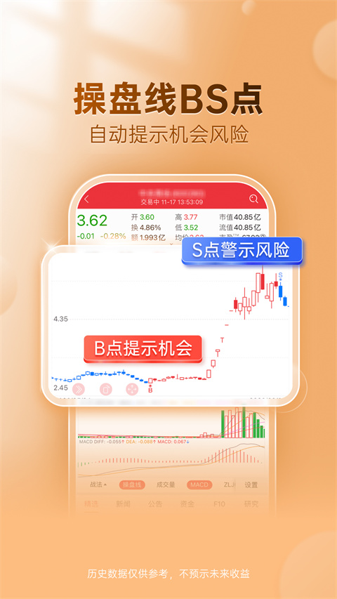 益盟操盘手app