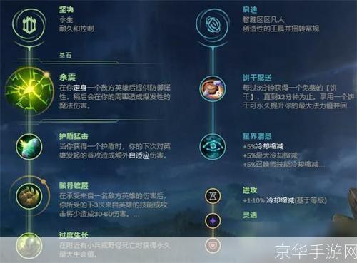 lol符文页怎么增加:LOL符文页增加攻略