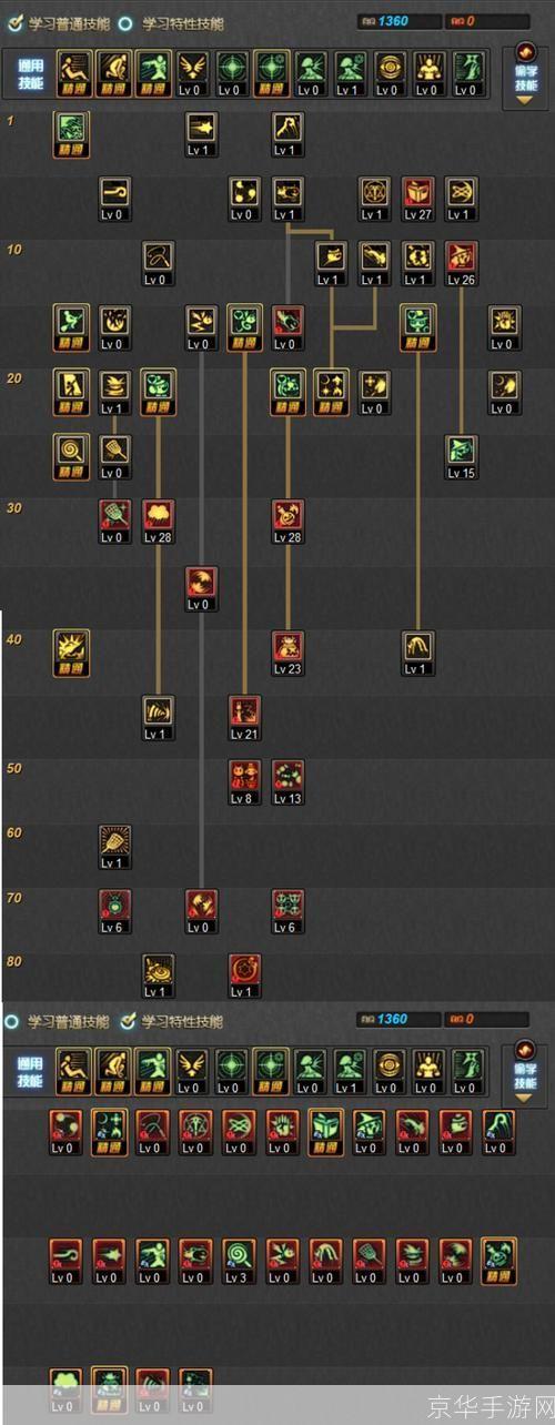 魔道学者技能加点:魔道学者技能加点攻略：掌握核心技能，成为魔法大师