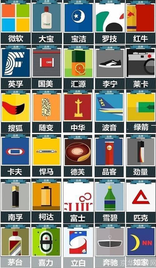 疯狂猜图两个字品牌:疯狂猜图：揭秘两字品牌背后的故事