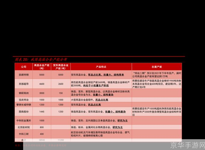 逆水寒皮皮寒在哪:逆水寒皮皮寒位置大揭秘：探索江湖，寻找隐藏NPC！