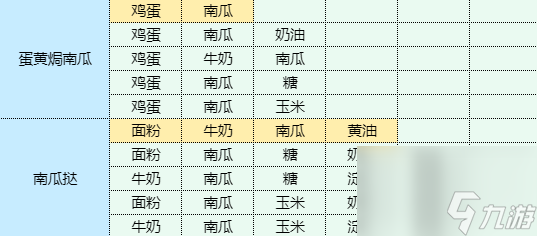 魔卡少女樱回忆钥匙鸡汤拉面怎么做