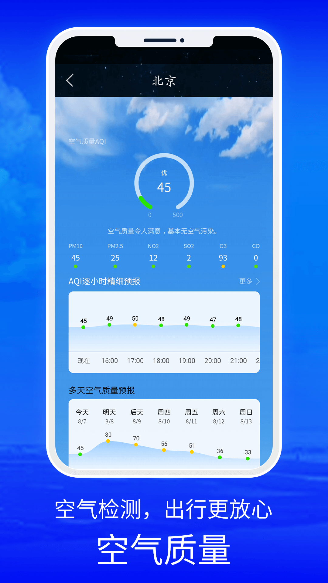 AccuWeather