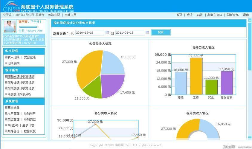 小企业财务软件的选择与应用