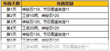 仙剑奇侠5激活码探寻仙侠之旅，激活你的游戏人生