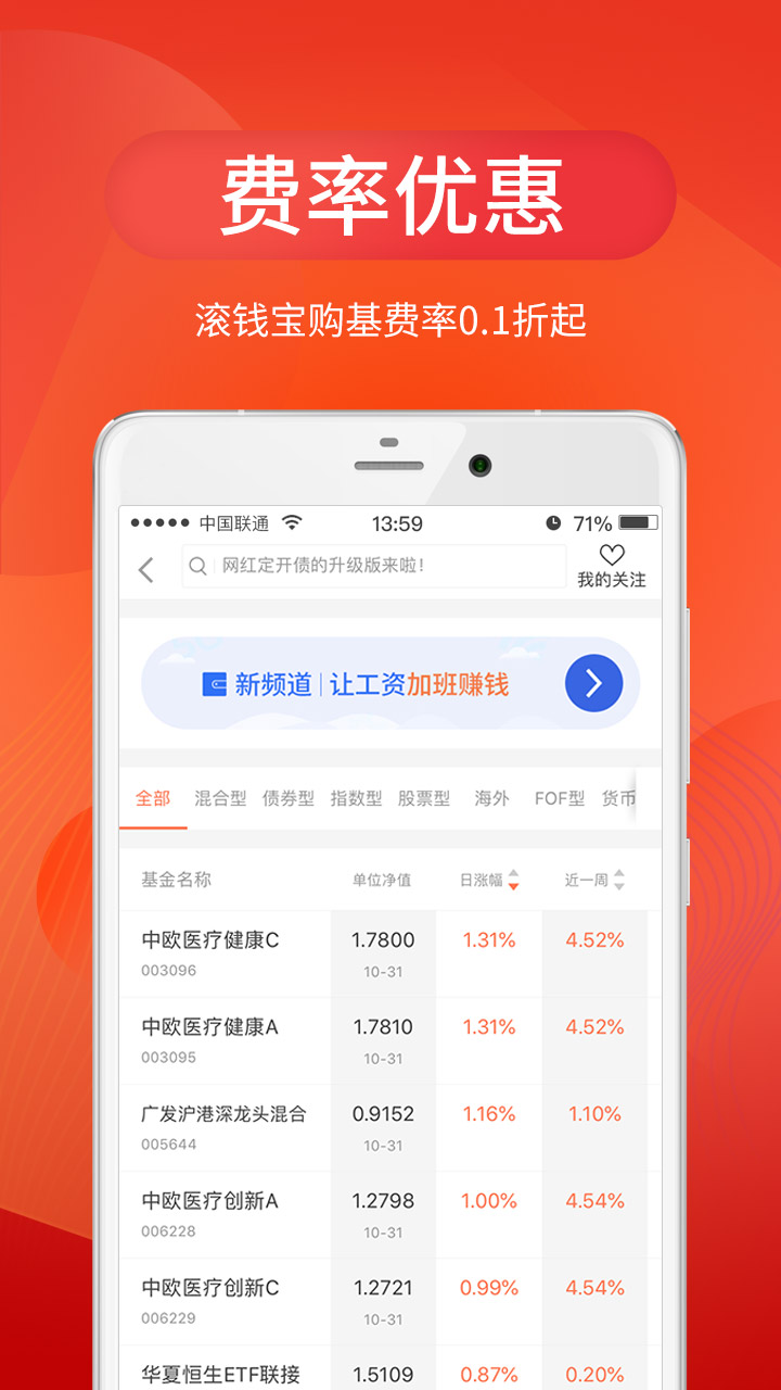 中欧钱滚滚(中欧财富app)