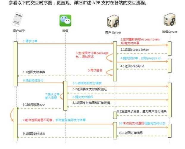 移动app客户端怎么用: 移动APP客户端的使用方法详解