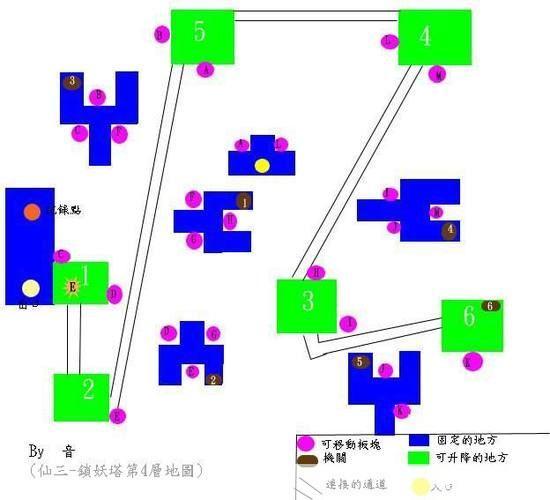 攻略仙剑三锁妖塔4层详解，轻松战胜强敌！