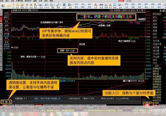 股市行情软件怎么用: 股市行情软件的使用方法详解