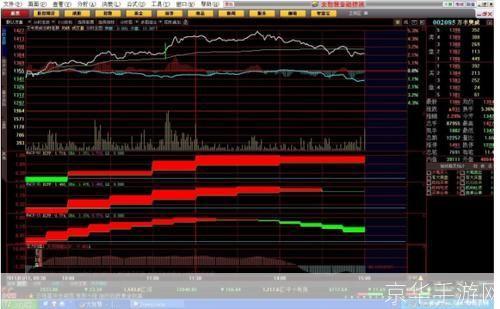 股市行情软件怎么用: 股市行情软件的使用方法详解