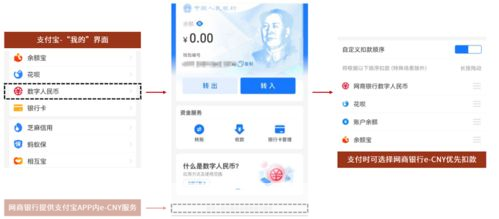 数字人民币APP官方安装指南