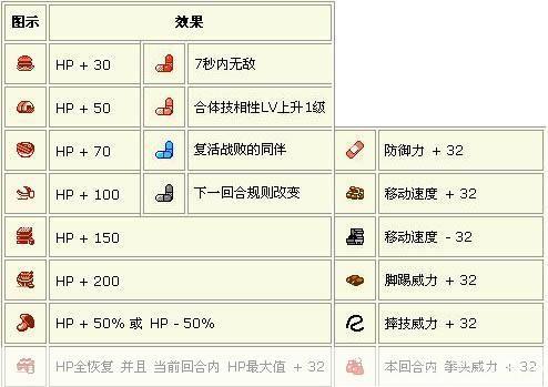 热血格斗金手指：掌控战场的秘诀与战术分析