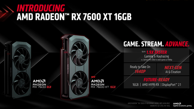 AMD宣布1440p准备7600 XT桌面GPU