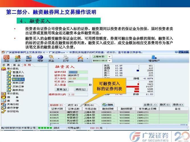 广发证券官方怎么用: 广发证券官方使用指南：如何高效利用广发证券进行投资