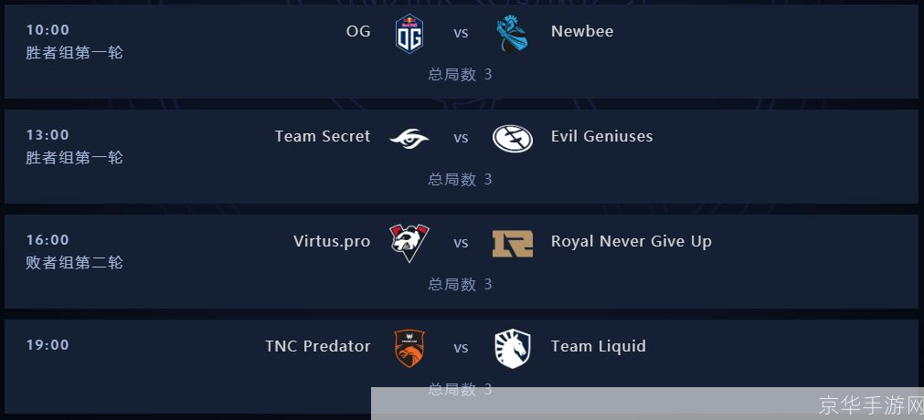 DOTA2 TI9时间表及游戏相关内容